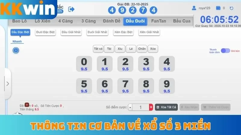 Thông tin cơ bản về xổ số 3 miền